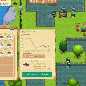 Aquaculture Land - Información del Mercado