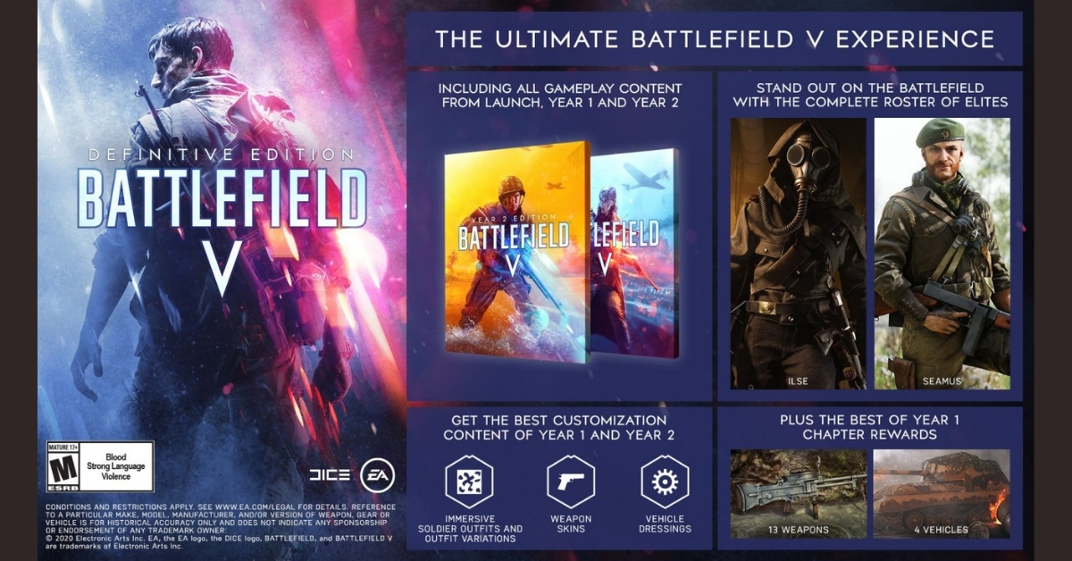 Battlefield V Definitive Edition PS4 Key Deals - Price Tracker Reveals Savings