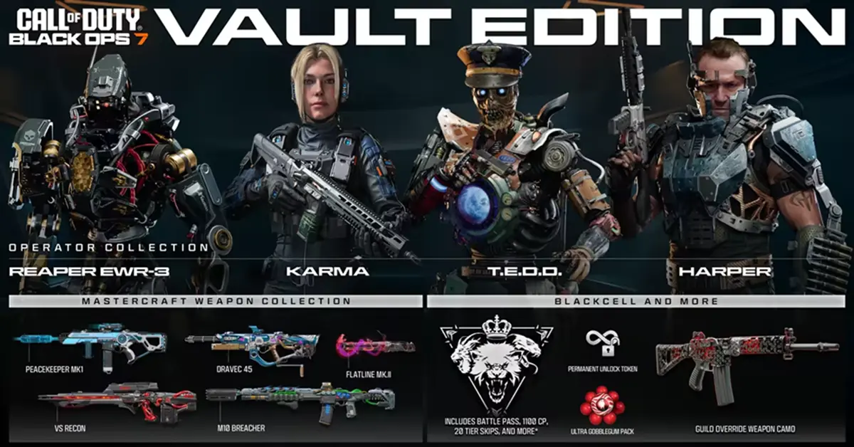 Comparativa de los modos de juego y ventajas de las ediciones de Call of Duty Black Ops 7.