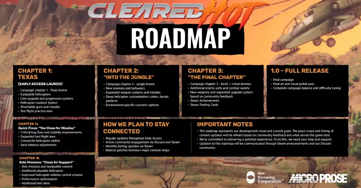 Hoja de ruta de Cleared Hot en Early Access