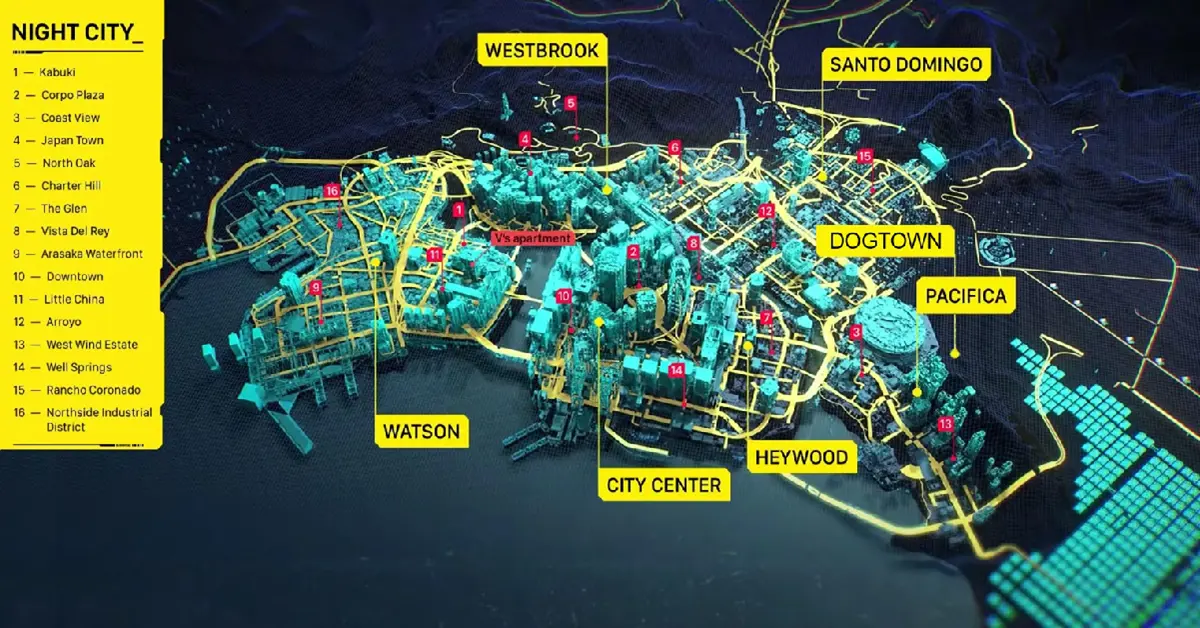 Cyberpunk 2077 Ultimate Edition: Análisis y Guía de Precios