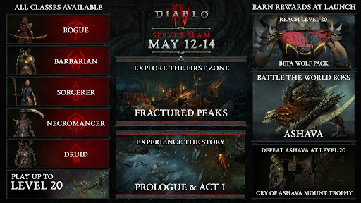 Â¿CuÃ¡ndo sale Diablo 4?
