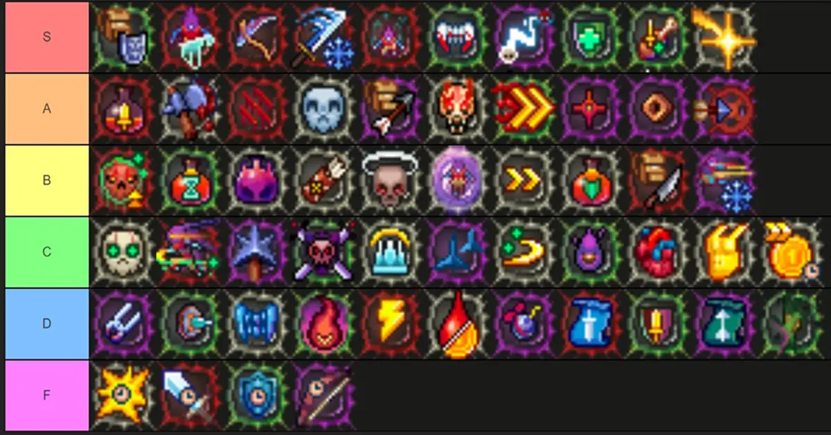 Una pantalla de inventario detallada en Dead Cells que muestra varias armas, mutaciones y estadísticas del personaje.