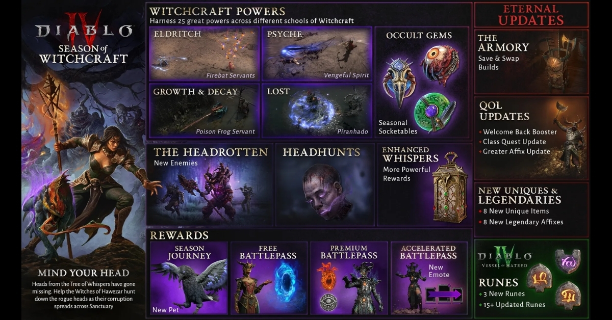 Diablo 4 S7: Cómo Potenciar tu Personaje al Mejor Precio