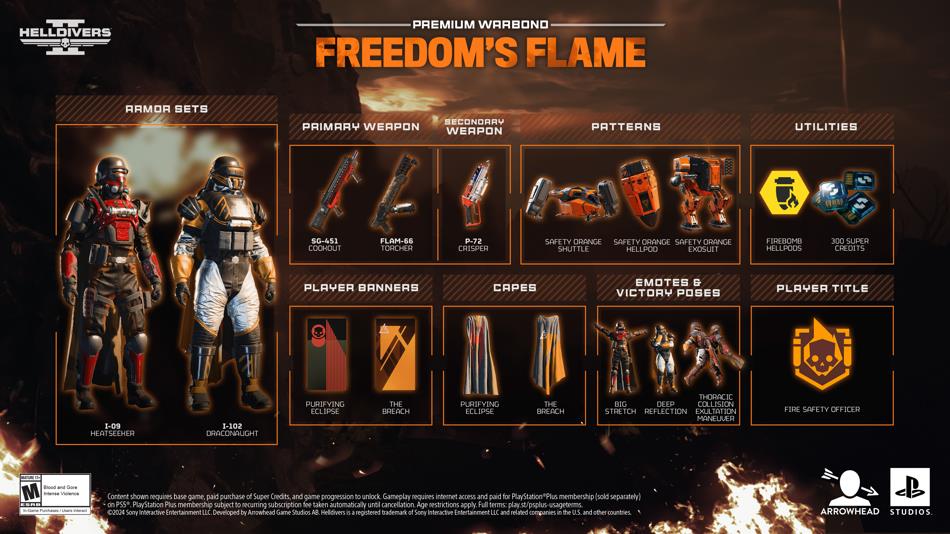 Contenido Premium Warbond Helldivers 2 Freedom’s Flame