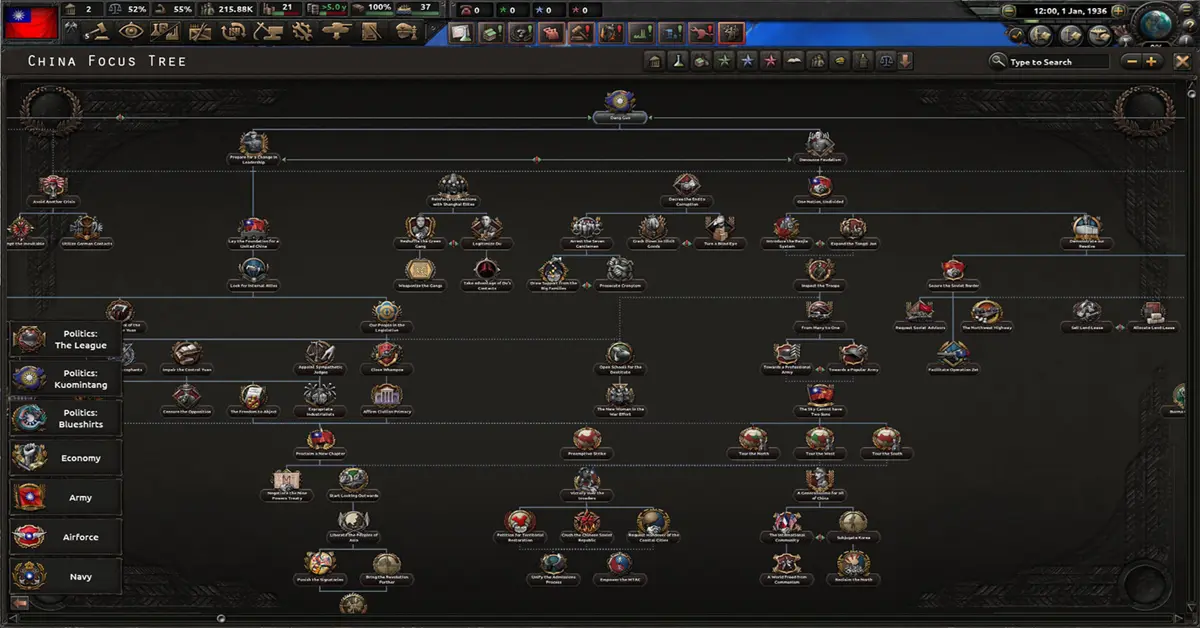 Un vistazo detallado a los nuevos árboles de enfoque y mecánicas de facción para Japón y China en HoI4