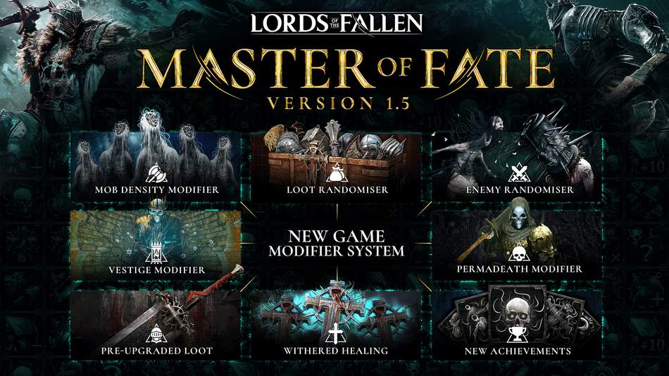Resumen de la actualización 1.5 Master of Fate, Lords of the Fallen 2023