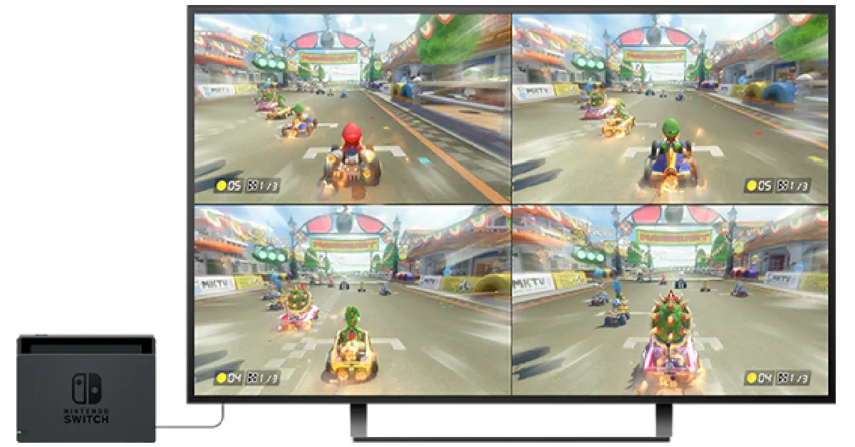 Gameplay a pantalla partida para cuatro jugadores en Mario Kart 8 Deluxe.