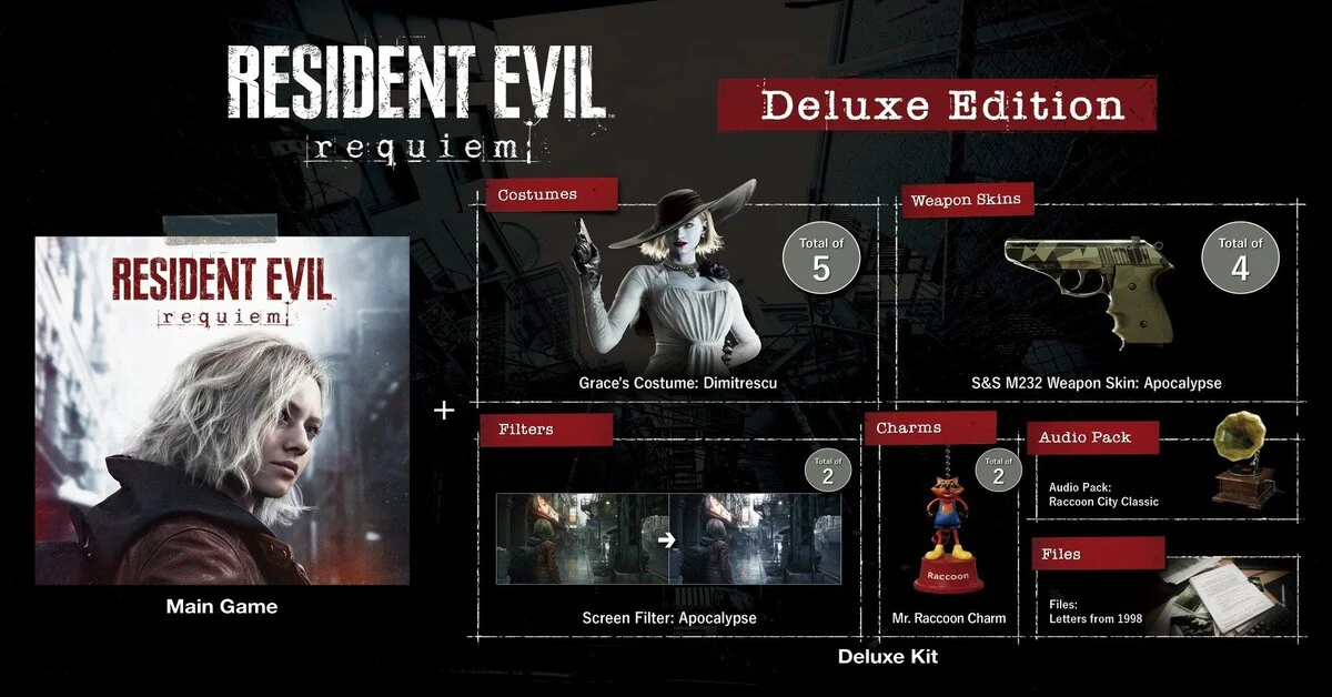 Ediciones de Resident Evil Requiem