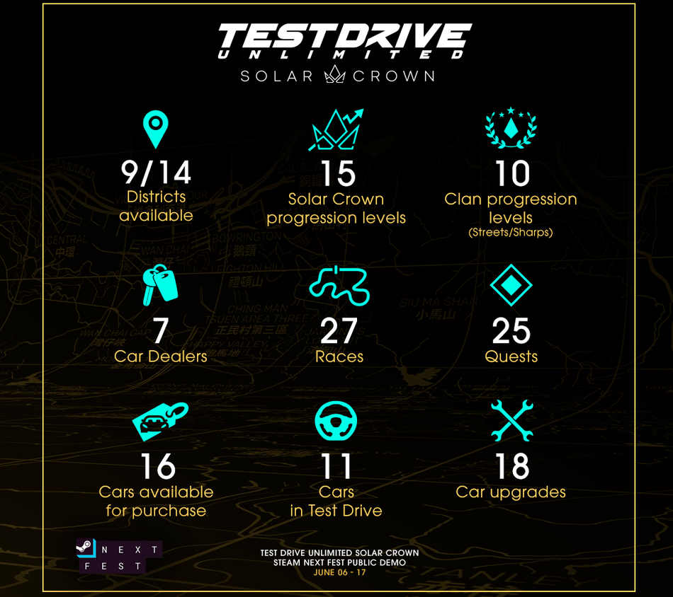 Contenidos de la Demo de Test Drive Unlimited: Solar Crown