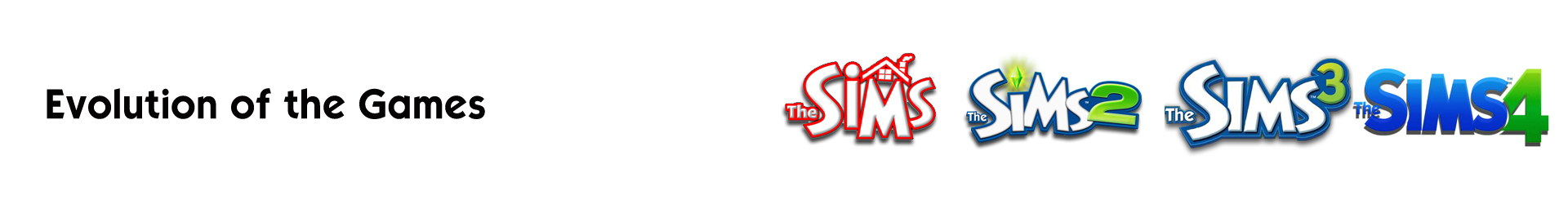 Evolución de los Juegos