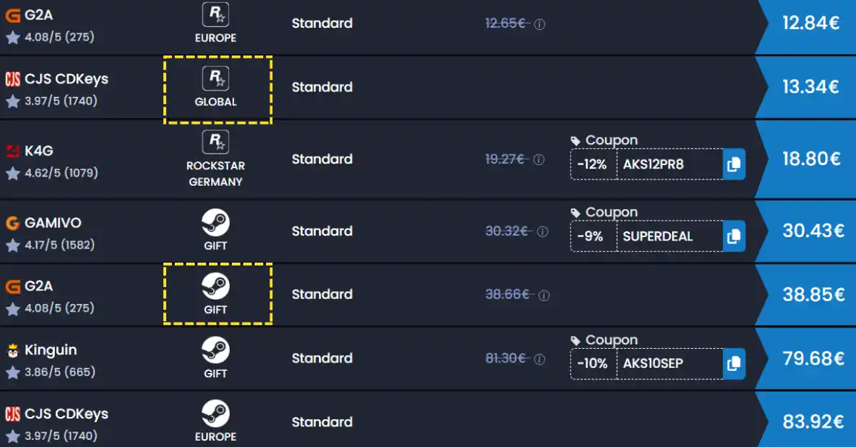 Verifica la plataforma en la que el juego puede activarse
