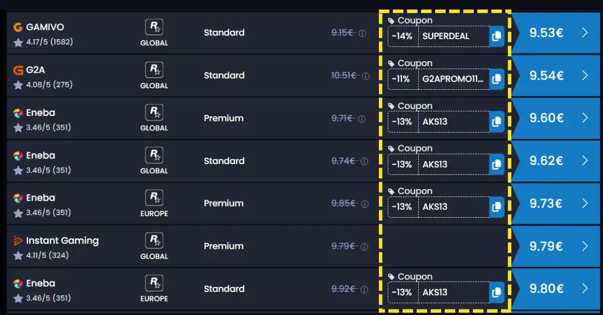 Revisa los cupones de descuento en Clavecd.es