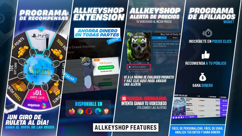 Visuel Article Presentation