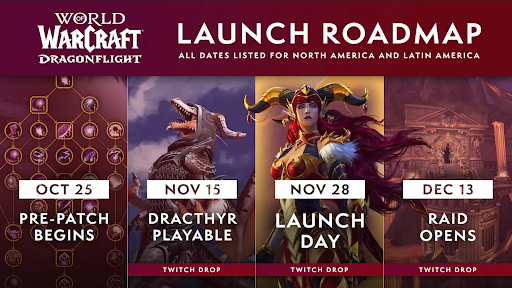 World of Warcraft: Expansión Dragonflight