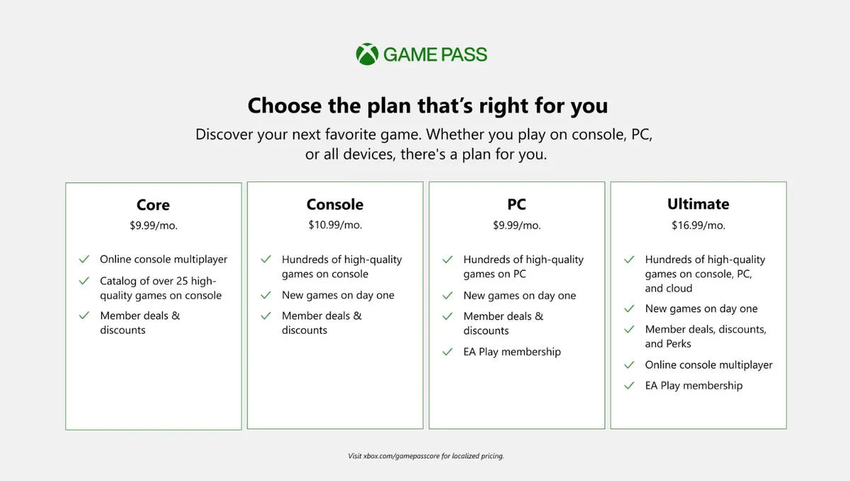 Xbox Game Pass plan actualizado 