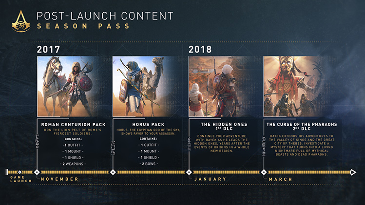 Assassin's Creed:Origins contará com DLCs pagos e gratuitos, explica Ubi