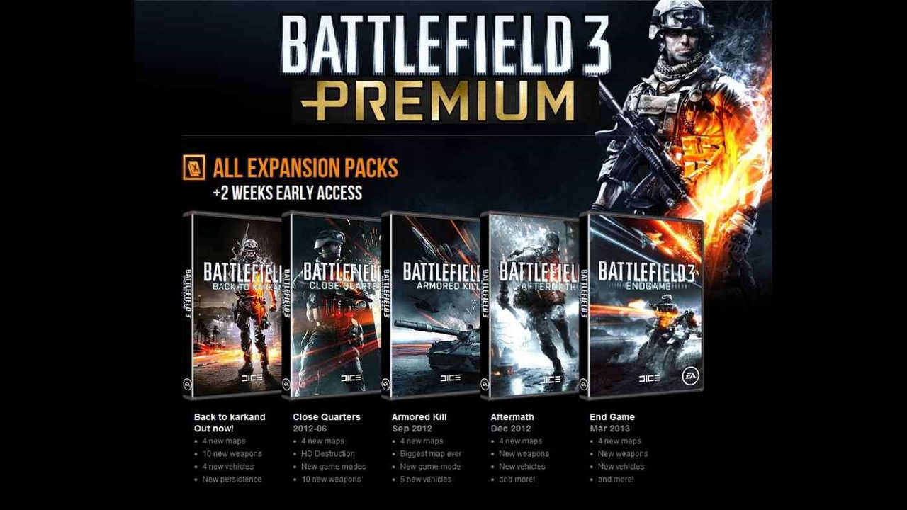 Contenido de la Edición Premium de Battlefield 3