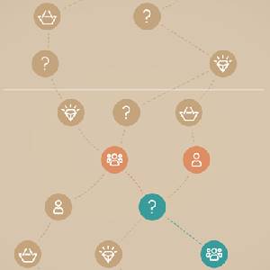 Coffee Caravan - Mundo del Café