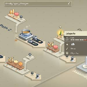 Cooking Simulator 2 Better Together - Hamburguesa muy picante
