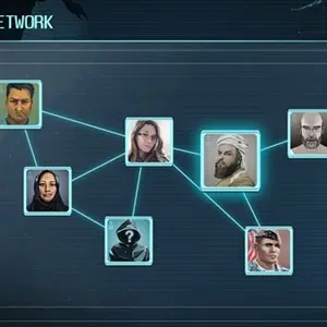 Counter Terrorist Agency - Red de Conexiones
