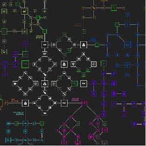 Crystal Guardians - Progresión Meta