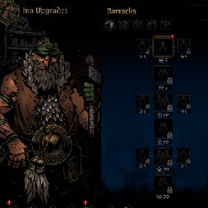 Darkest Dungeon II: Inhuman Bondage - Mejoras de la Posada