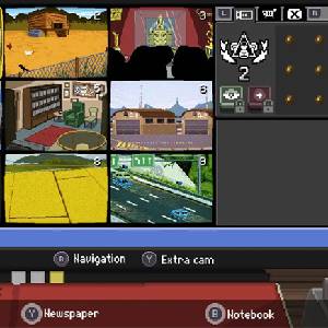 Do Not Feed the Monkeys - Cámaras de Vigilancia