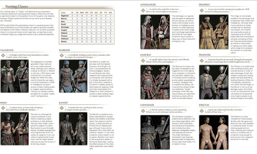 ¿es Elden Ring una secuela de Dark Souls?