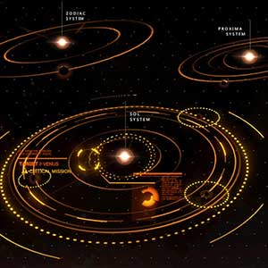 Distancia de cada planeta