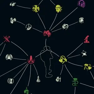 Esoteric Ebb - Árbol de misiones