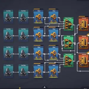 Factory Planner - Organizaciones