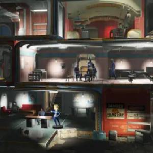 Fallout 4 Vault-Tec Workshop - Sesiones