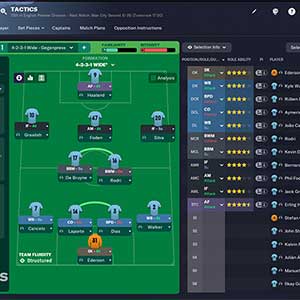 Football Manager 2023 - Tácticas