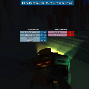 Foreveracers - Supervivientes