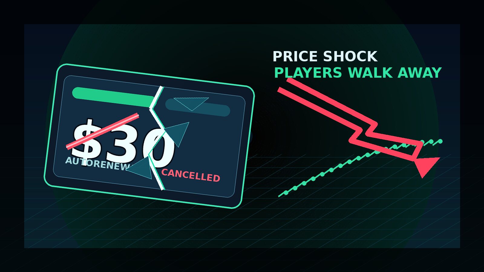 Xbox Game Pass Perdió Millones Porque los Jugadores Finalmente Dijeron No