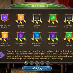achievements