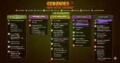 Grounded 2: La nueva hoja de ruta detalla el Pond Update