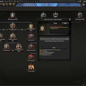 Hearts of Iron 4 Vehículos blindados