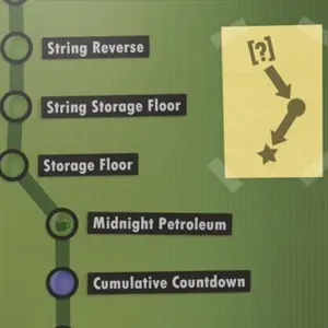Human Resource Machine - Etapas
