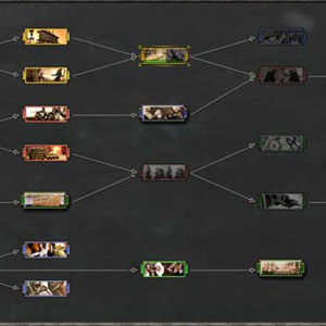 Imperial Glory Strategic Maneuvers