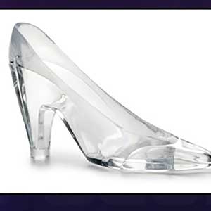 Item about the question