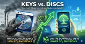 Claves vs discos fisicos: cuanto CO2 ahorras realmente en 2026?