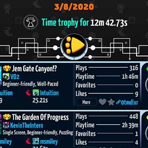 La puntuación más alta en la parte superior