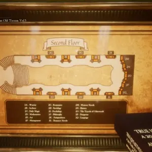 Librarian: Tidy Up the Arcane Library! – Mapa
