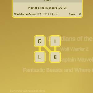 Mini Words: Top Movies - Loki