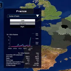 Power & Revolution 2022 Edition - Regulación Sanitaria y de Vacunas