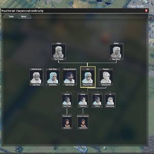 Primitive Society Simulator - Mapa de Relaciones Interpersonales