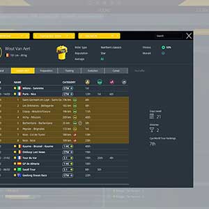 Pro Cycling Manager 2021 Historia De La Carrera