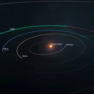 Solar Expanse - Space Exploration Manager - Órbita solar